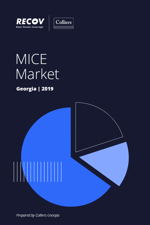 MICE Market in Georgia
